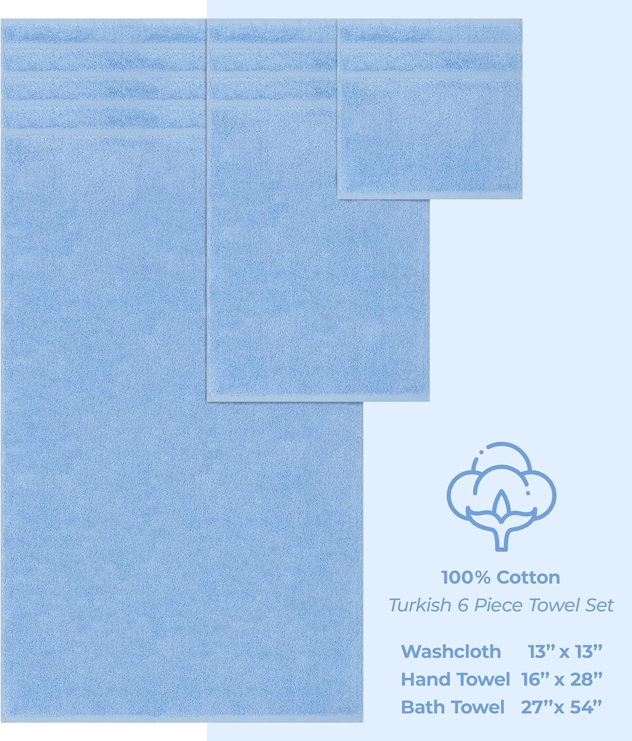 American Soft Linen 6-Piece 100% Turkish Genuine Cotton Premium & Luxury Towel Set for Bathroom & Kitchen, 2 Bath Towels, 2 Hand Towels & 2 Washcloths [Worth $72.95] - Baby Blue image number 3