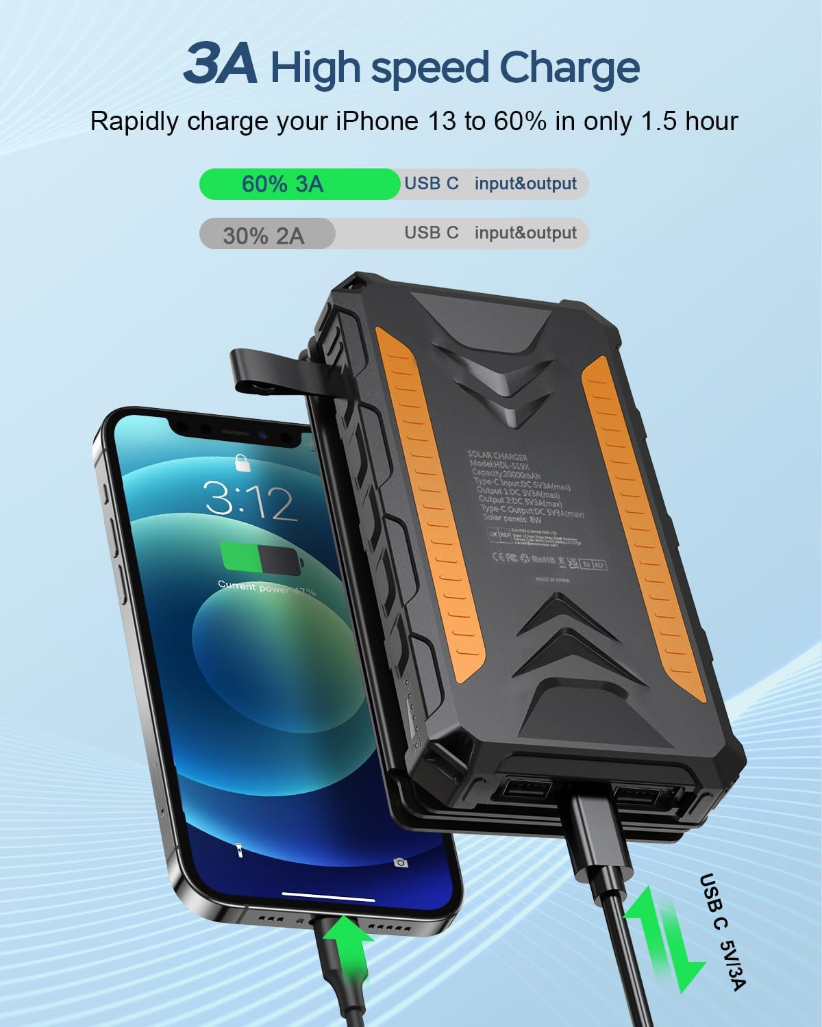 Solar Charger 20000Mah Solar Power Bank with Dual 3A Outputs Fast Charging Portable Charger, 4 Solar Panels External Battery Pack Waterproof and Flashlights for Phone,Tablet,Outdoor,Camping (Orange) image number 3