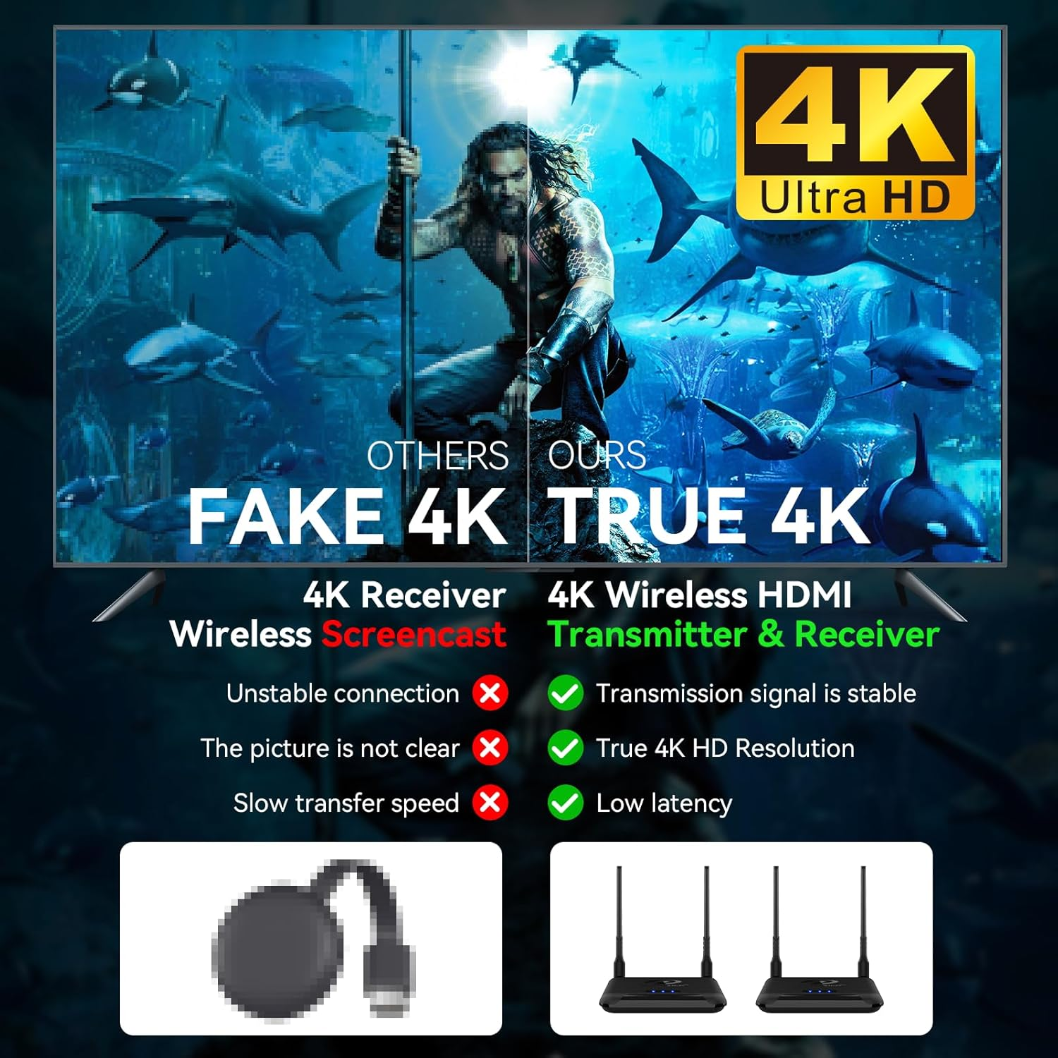 Wireless HDMI Transmitter and Receiver 4K, Binken 820Ft/250M Wireless HDMI Extender 5G Kit Support 4K@30 Hz, for Streaming Video Audio from Laptop,Pc, Cable Box to HDTV Projector Monitor (Black) image number 2