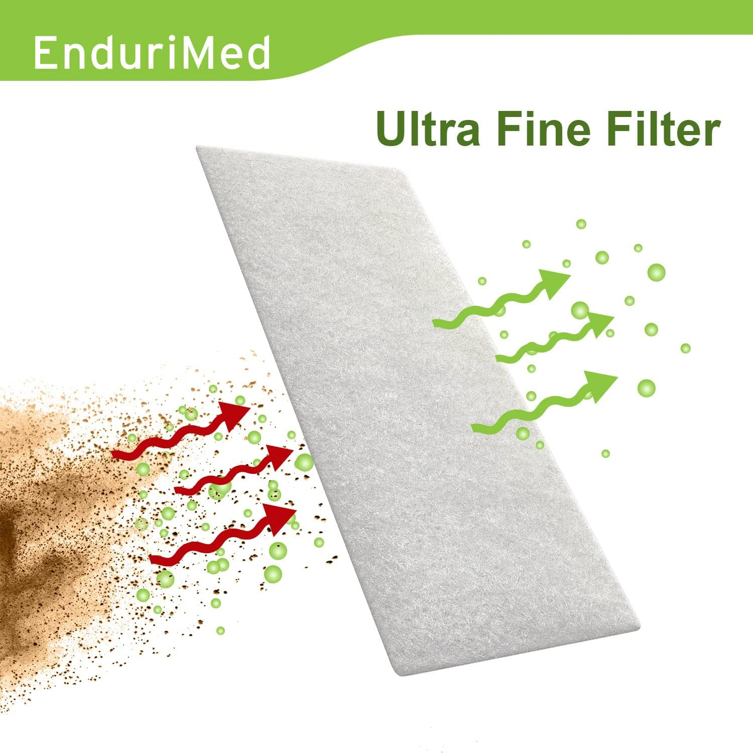 Endurimed Premium CPAP Filters - Compatible with Resmed Airsense 11 - Ultra Fine Hypoallergenic Disposable Replacement Filters - 60 Pack