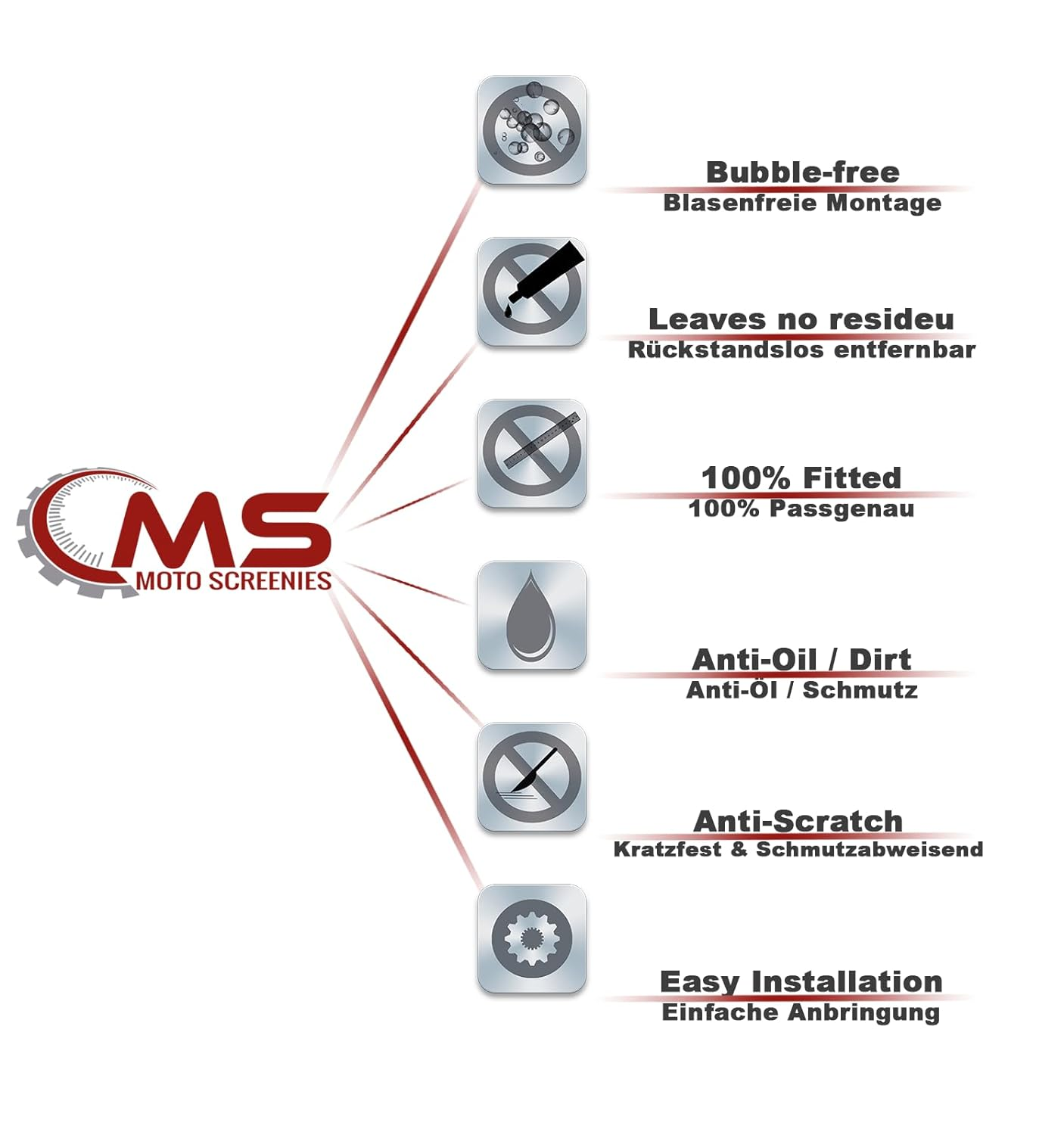 Screen Protectors Speedometer Protector for Aprilia Shiver 750 2X Anti-Glare - 1 X Ultra Clear / 1 X Anti-Glare. image number 4