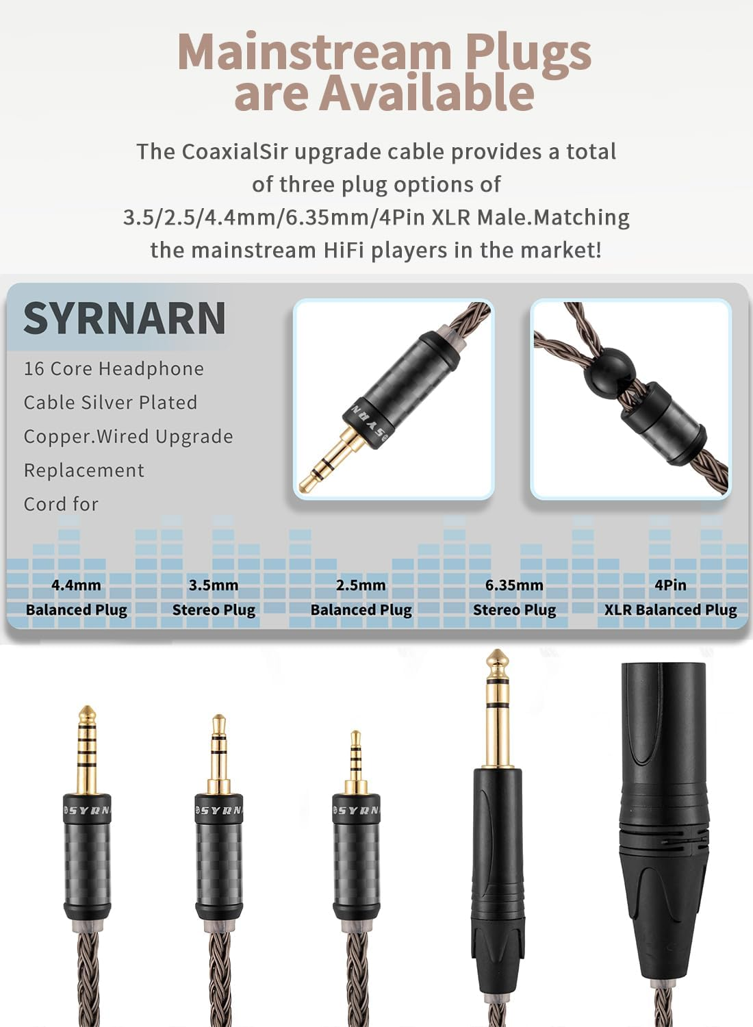 SYRNARN 4.4Mm Balanced Headphone Cable Compatible with AUDEZE LCX-X LCD-XC LCD2 LCD3 LCD4 - MEZE Empyrean, Elite, Empyrean 16 Core Replacement Cord (With 4.4Mm Balanced, 1.5Meters/5Ft) image number 5