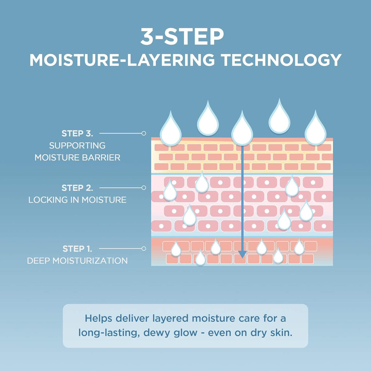 SKIN1004 Madagascar Centella Hyalu-Cica Hydrating Mask 5 Pack image number 6