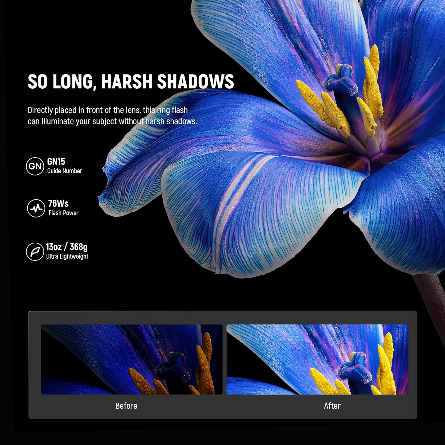 NEEWER RF1-C Marco Ring Flash Compatible with Canon,76Ws GN15 5600K E-TTL Ring Flash Lighting,1-1/128 Output,Front/Rear Curtain Sync,Color Gels,Lens Adapter Rings for Macro Photography