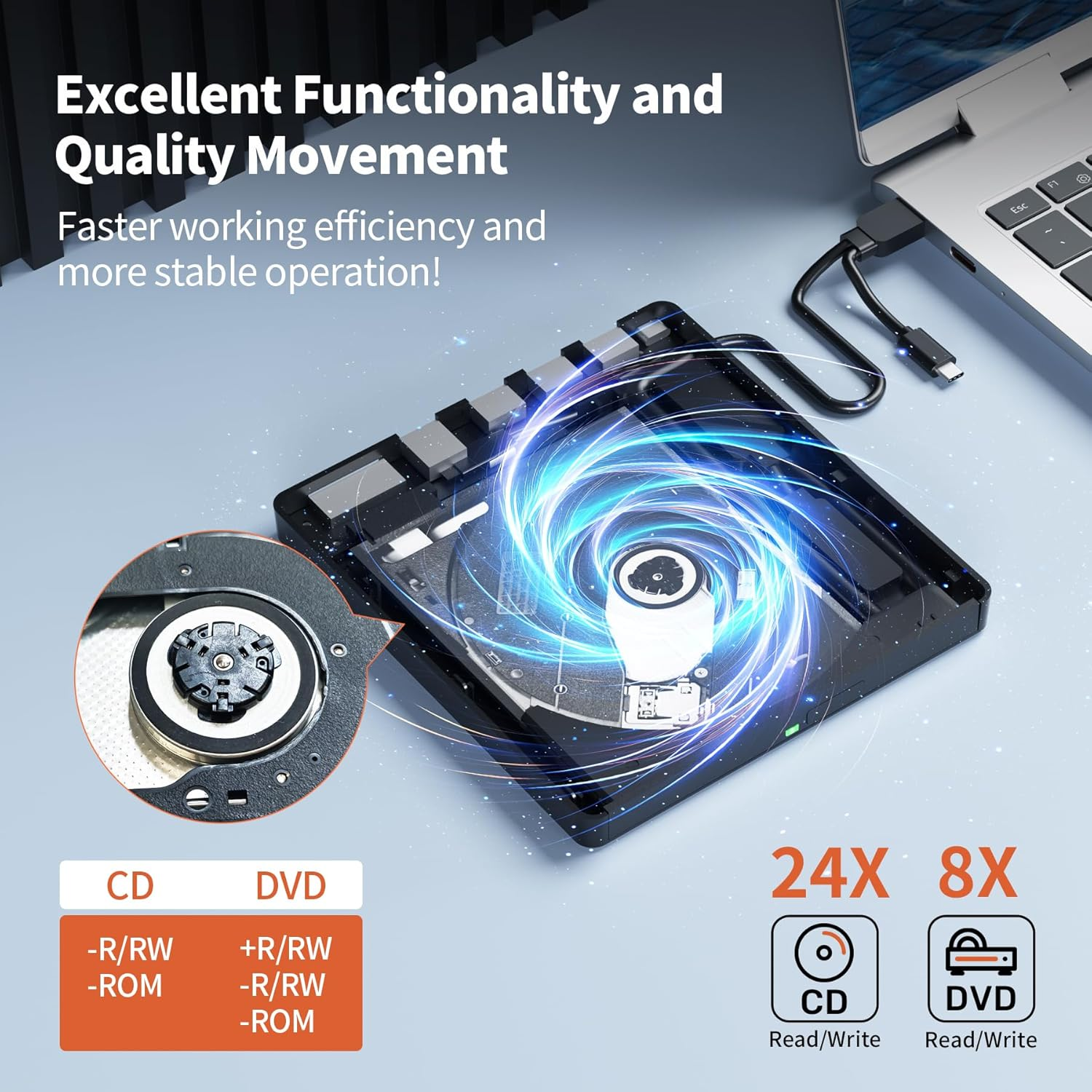 Alxum DVD Drives for Laptop - USB 3.0 & Type-C CD/DVD RW ROM Burner Rewriter with SD/TF Slot & USB Ports DVD 8X CD 24X Slim Optical Disc Drive DVD Player for Desktop/Windows/Linux/Vista/Imac/Macbook image number 4