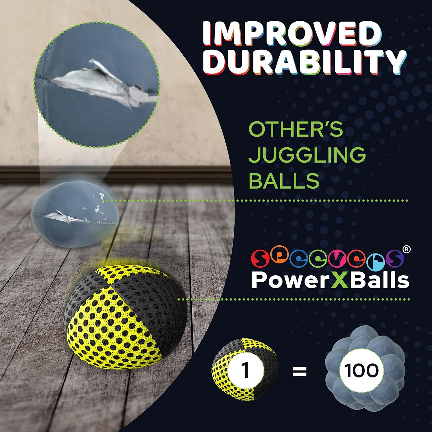Juggling Balls for Beginners and Professionals Set of 3 Xballs, 2 Layers of Net and Carry Case, Juggle Balls for Adults and Kids (Black - Yellow, 650G) image number 4