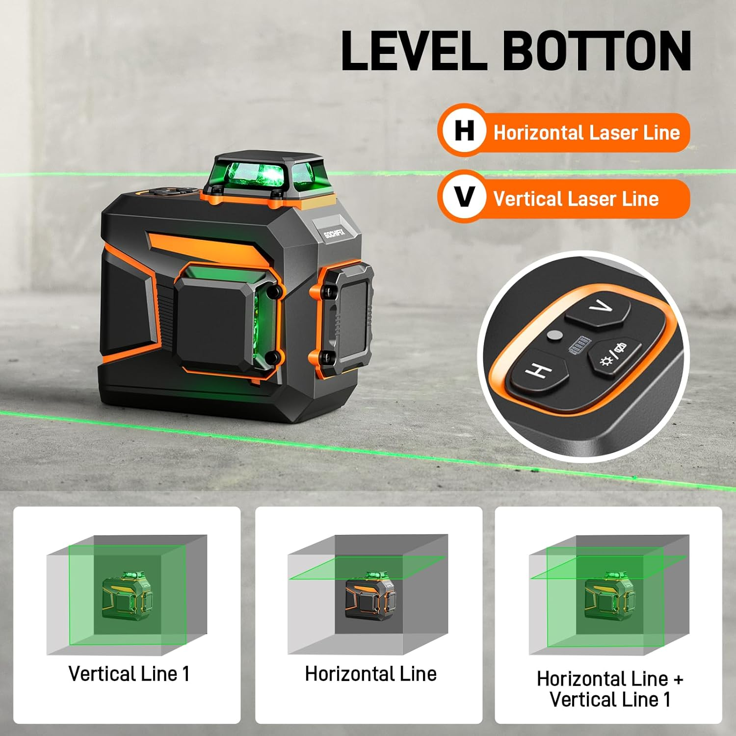 Laser Level 360 Self Leveling Green Line Laser Level Tool Wall Suction Stand Receiver 100Ft Line Laser for Picture Hanging Outdoor Rechargeable Battery,2X360,2D image number 2