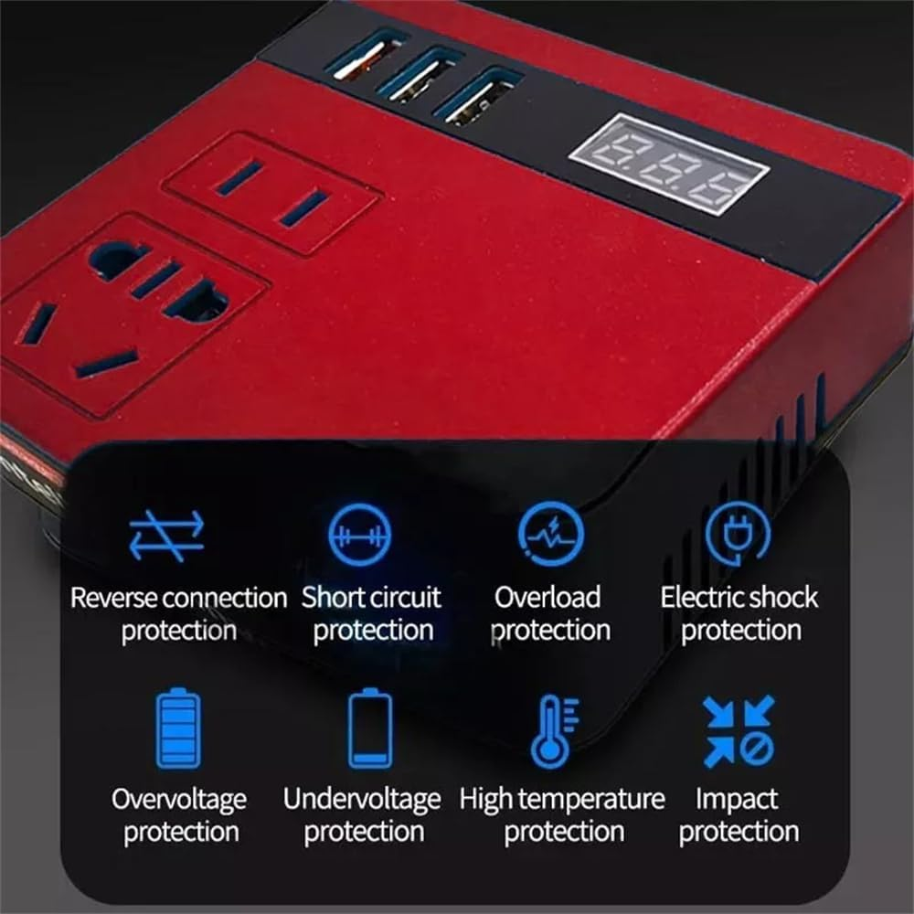 120W Power Inverter for Milwaukee 18V Battery Convert to AC 220-230V W/3 USB