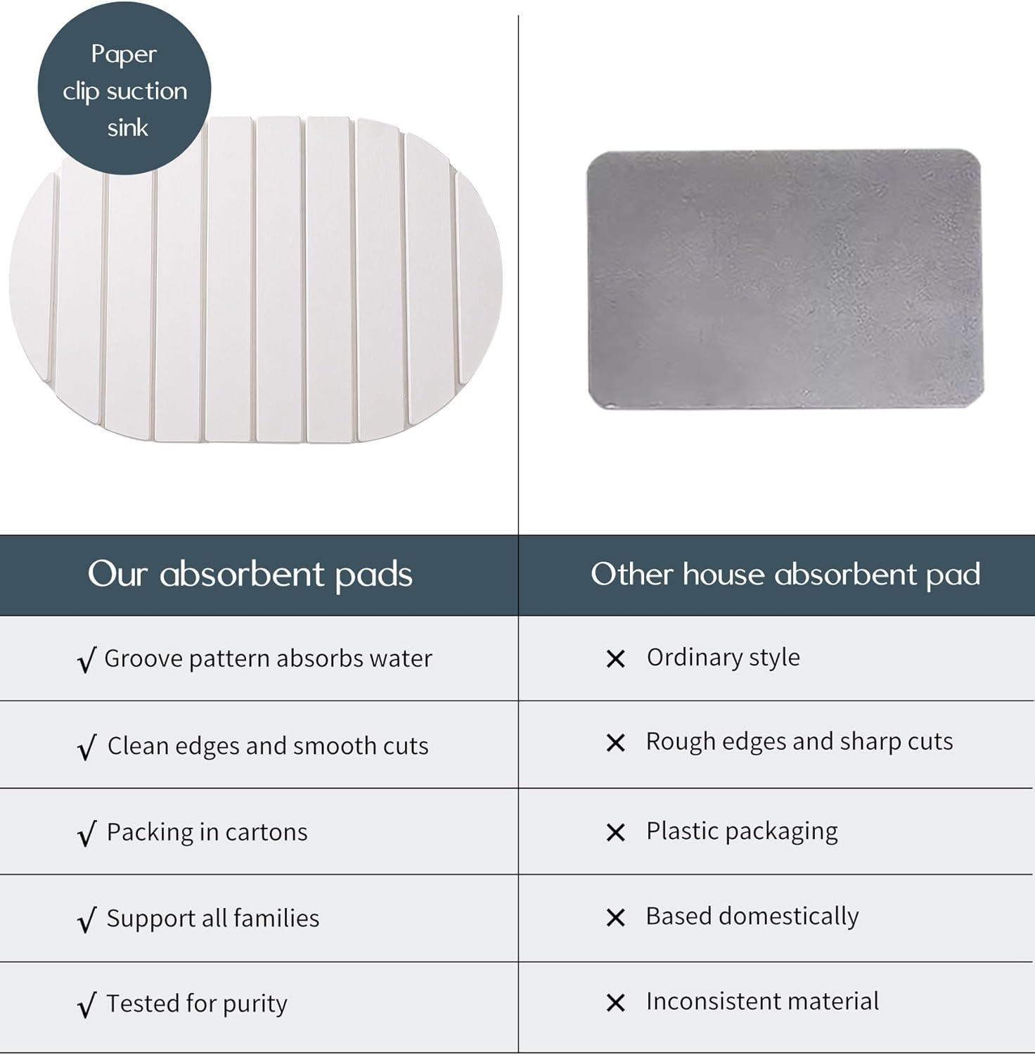 Diatomaceous Earth Dish Drying Mat, 23 X 15 Inches, Large Stone Kitchen Counter Mat,Stone Drying Mat Fast Drying (White, Oval)