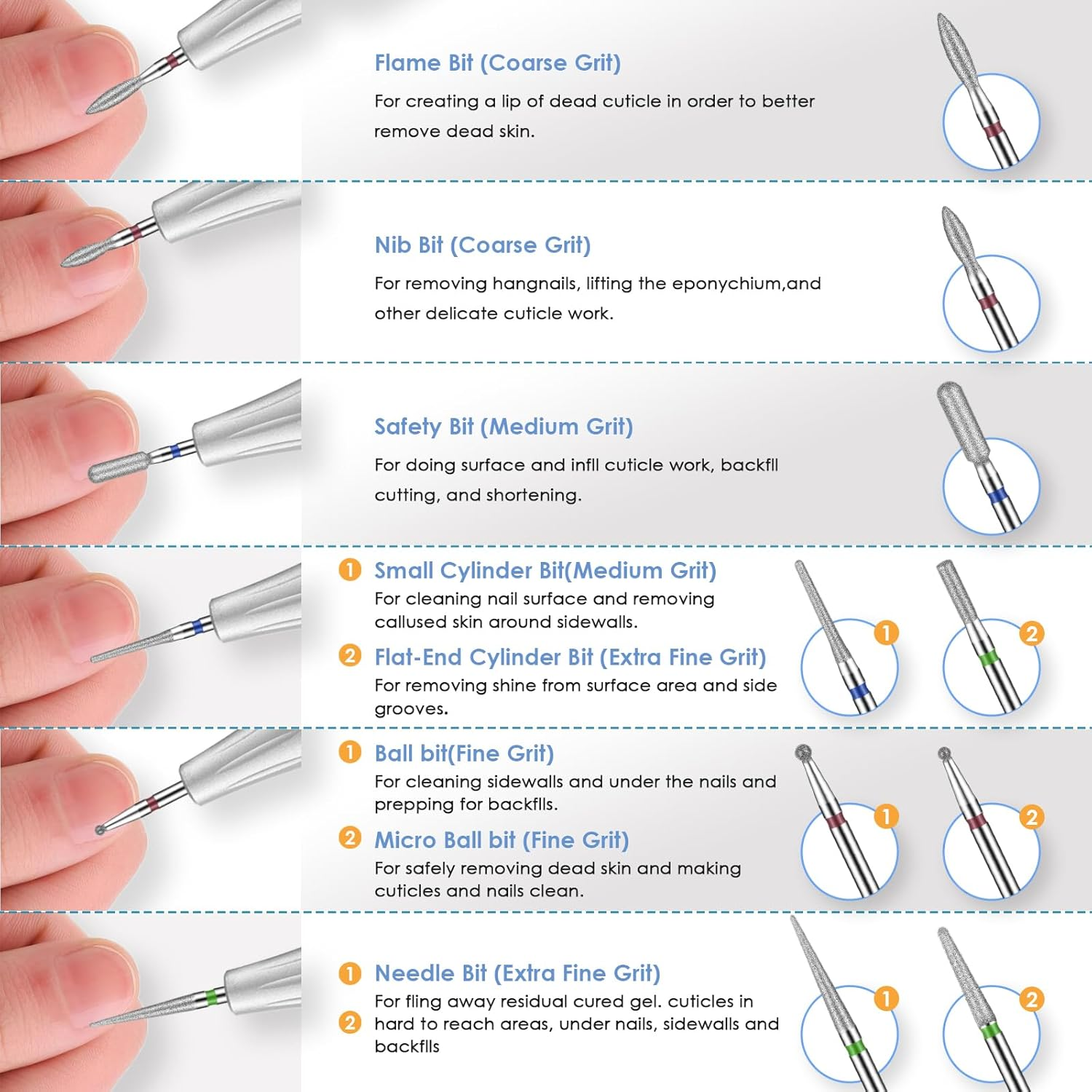 Depvko 22Pcs Nail Drill Bits Set, Professional 3/32'' Ceramic Diamond Safety Drill Bits Nail Tech, Cuticle Remover Drill Bit for Acrylic Gel Efile Nail Drill, Nail Manicure Pedicure Set, Salon Home image number 2