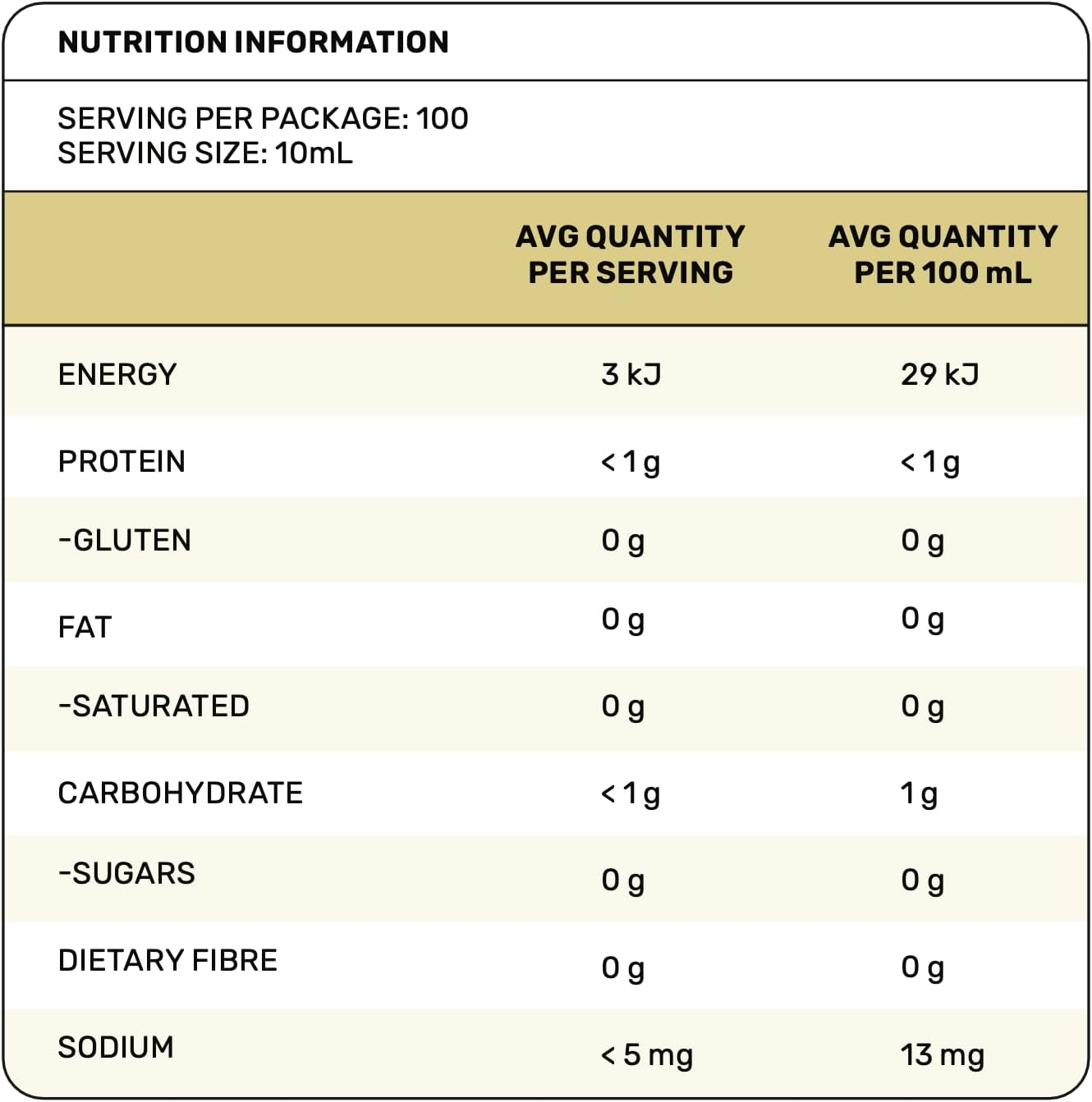 Zerup Zero Sugar Cane Sugar Flavoured Syrup 2 X 1L Bottles, Sugar Free Syrup, Cane Sugar Flavour Drink Mix, Low Calorie Flavourings for Milk Shakes, Cocktails, Teas, Gluten Free, Keto Friendly, Halal