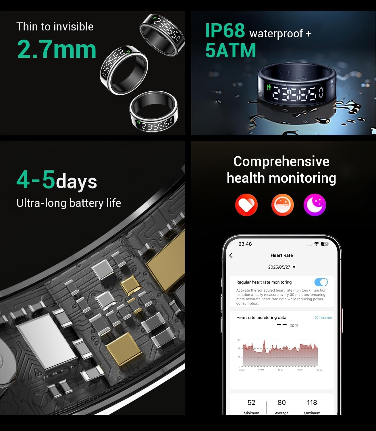Smart Ring 6Th Generation 【JZ5.0 Chip & 0% Measurement Error】【Military Tested Titanium Design & IP68】 Fitness Ring - 30 Language Support Smart Rings for Men and Women for Android Ios #12 image number 3
