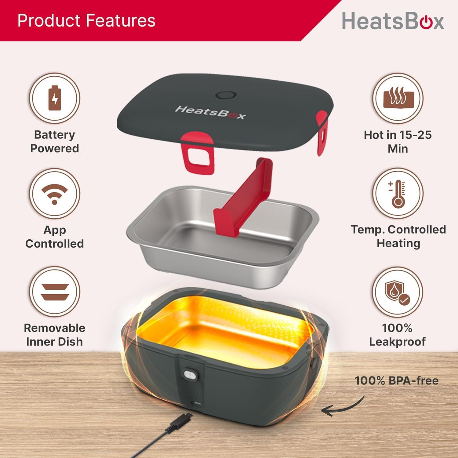 Faitron Heatsbox Go Electric Lunch Box, Mobile Warming Box for Heating Food, App Controllable, Integrated Battery, Leak-Proof Stainless Steel Bowl (925 Ml), 100 Watt, Grey