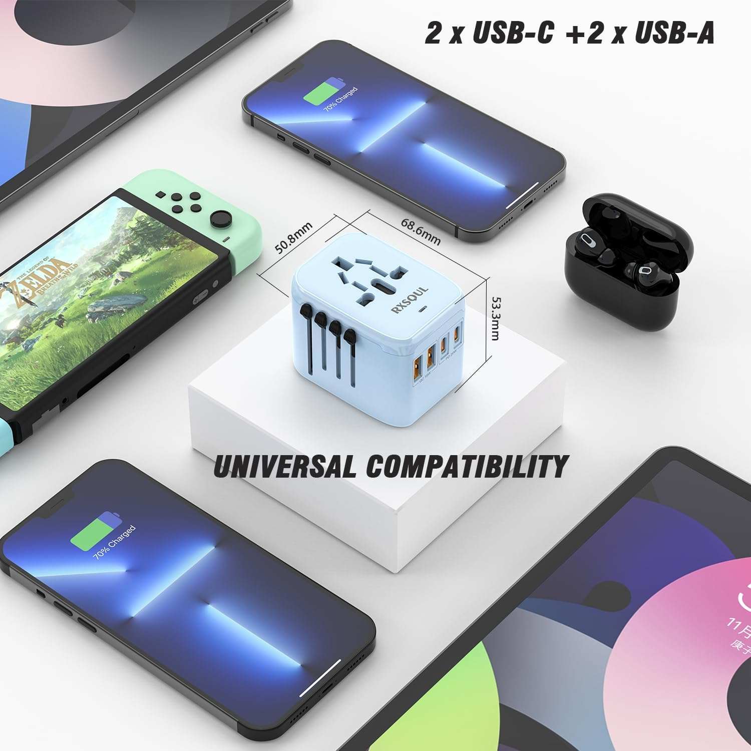 RXSQUL 5 in 1 Universal Travel Adapter, PD20W Fast Charger with 2 USB-C & 2 USB-A Ports for Europe UK US AU Asia - Blue image number 6