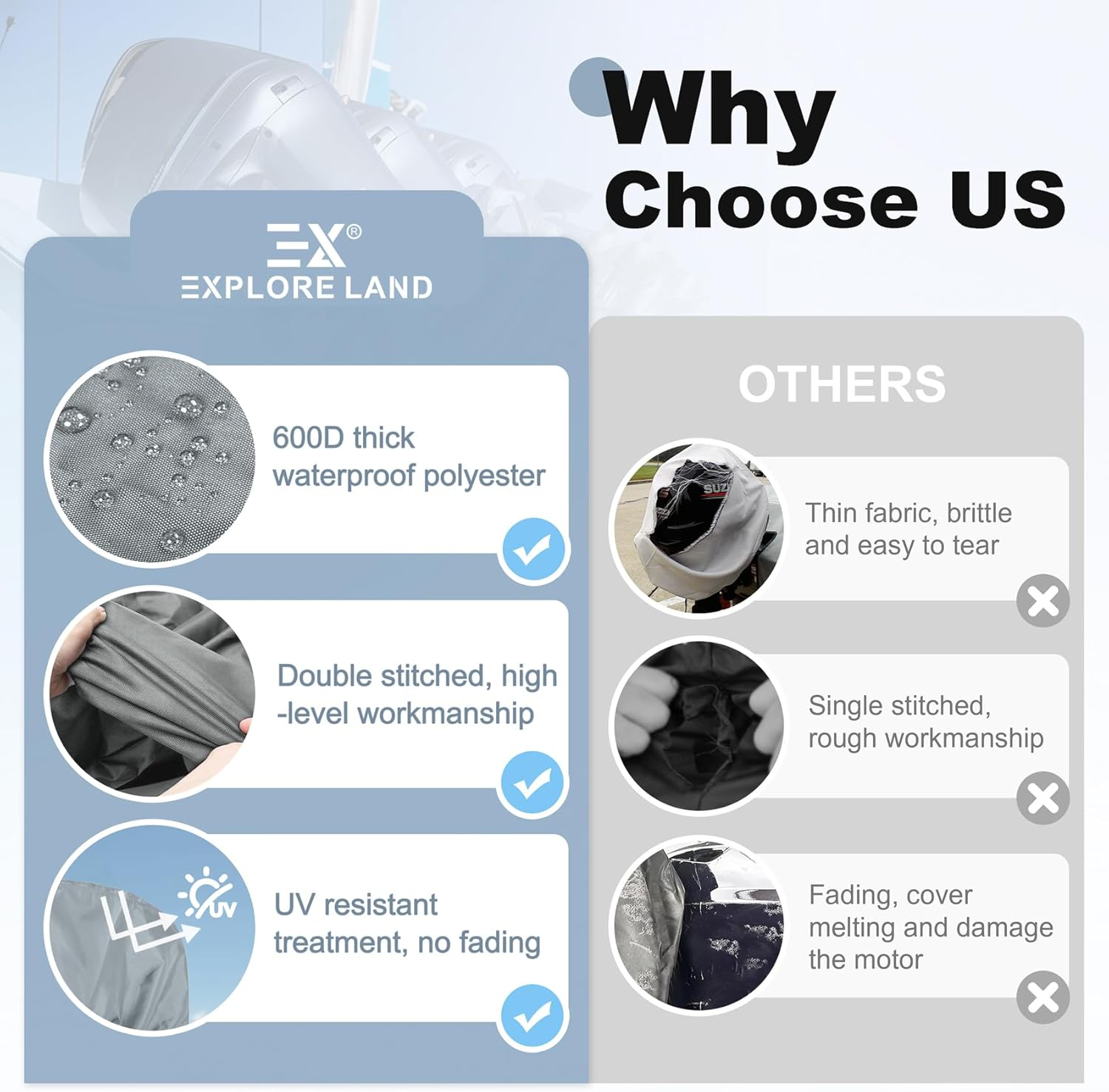 Explore Land Fade Resistant Full Outboard Motor Cover - Waterproof 600D Heavy Duty Boat Engine Covers Fit for Motor 60-100 HP, Grey, 10807703 image number 3
