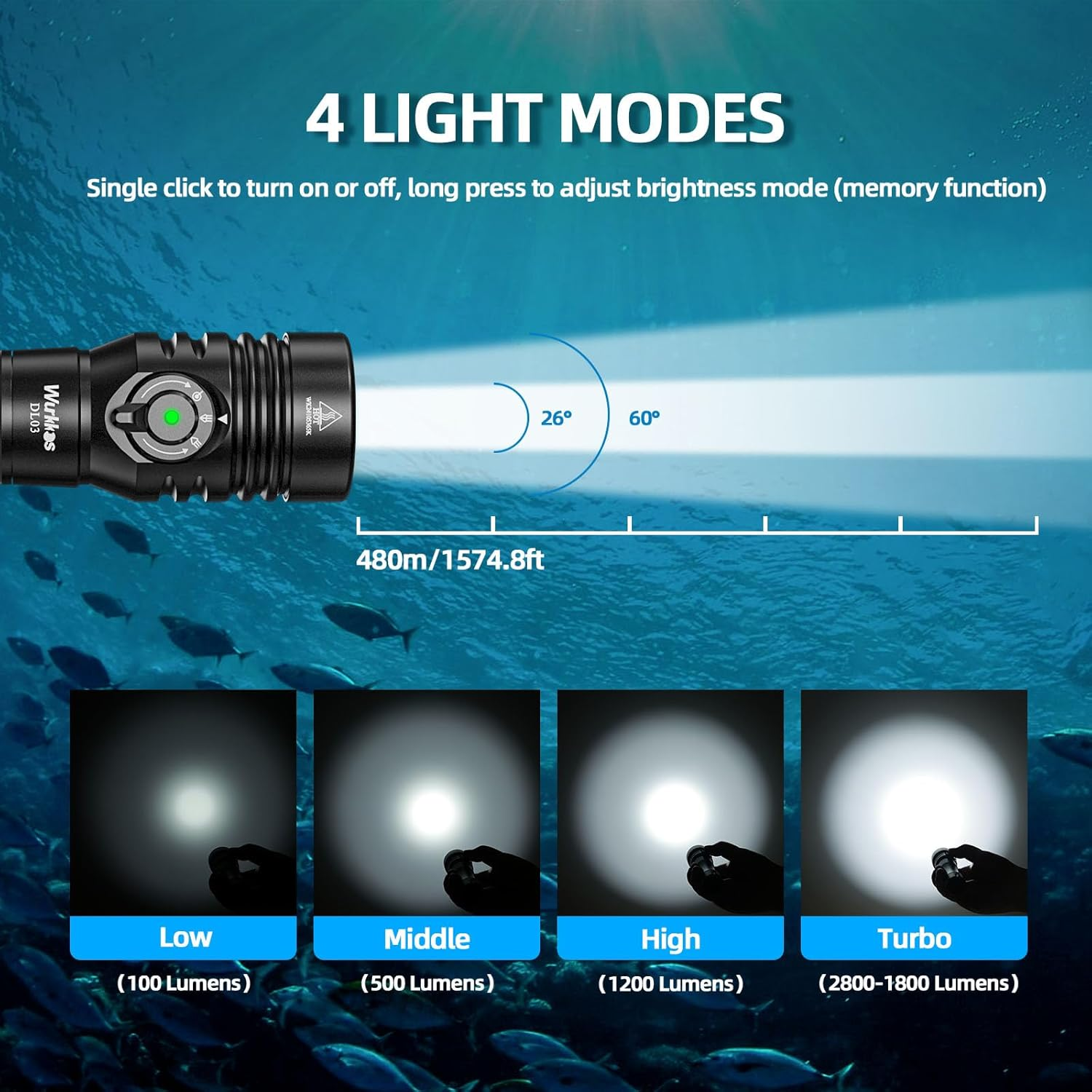 Wurkkos DL03 Dive Light 2800 Lumens 2-In-1 Scuba Diving Signal Light 1000M Green Beam and White LED Combo Underwater Flashlight,Rechargeable Flashlight IPX-8 Waterproof Submersible Flashlight image number 2