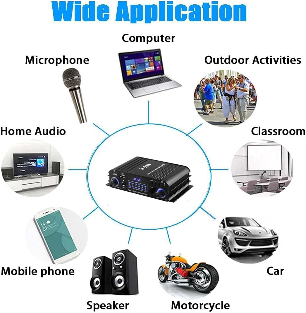 Romicta 4 Channel Bluetooth 5.0 Stereo Amplifier, 50Wx4 Hifi Power Amp, 1200W Max, USB/SD/FM, Class D Home Audio Receiver for Home Theater & Karaoke, Includes Remote & Power Adapter image number 1
