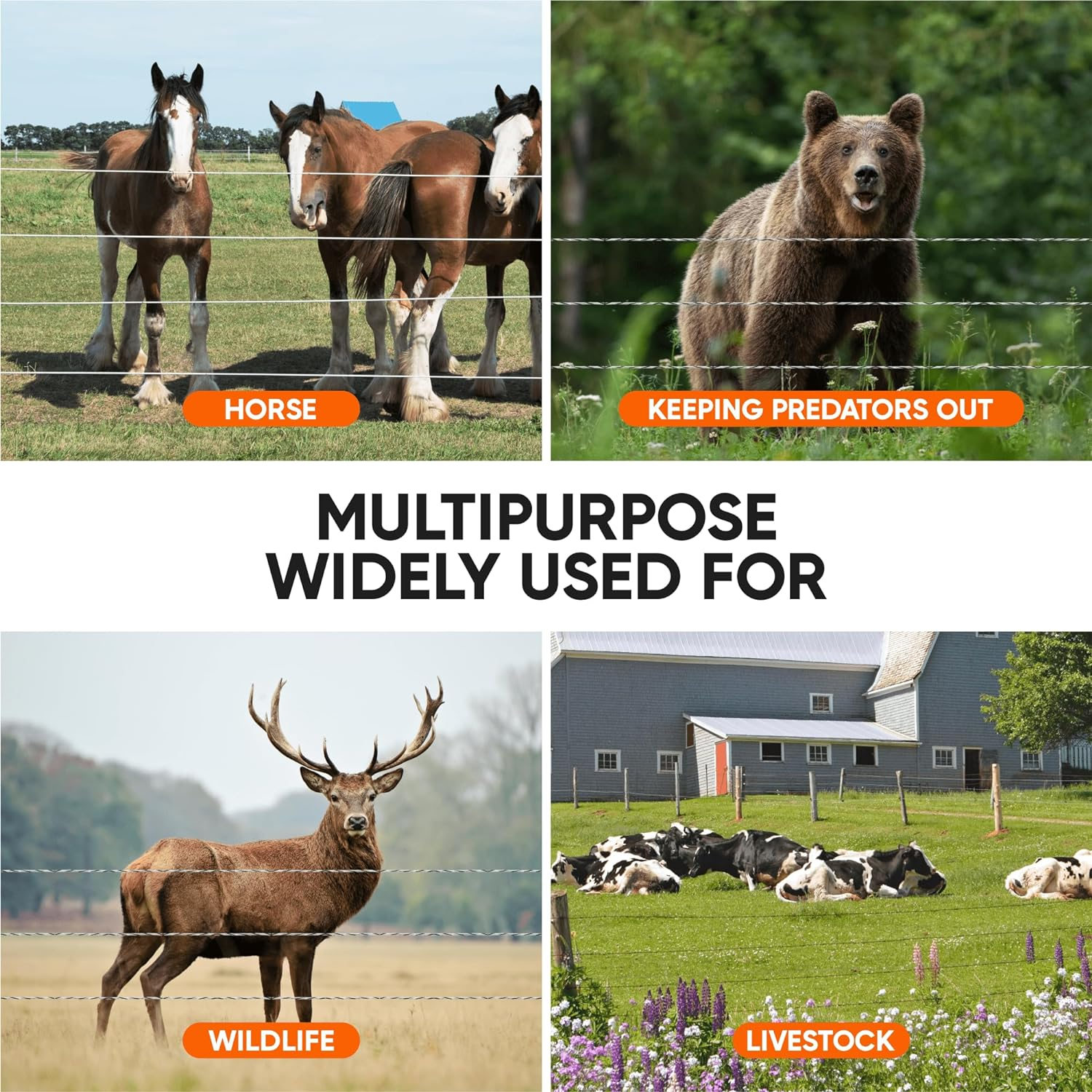 Solar Powered Fence Charger Energizer Panel, Electric Fence for Livestock Electric Power & Battery Shock Storage for 3 Km of Portable Fencing to Protect Livestock, Horses, Cattle, Sheep, Goats, Pet image number 3