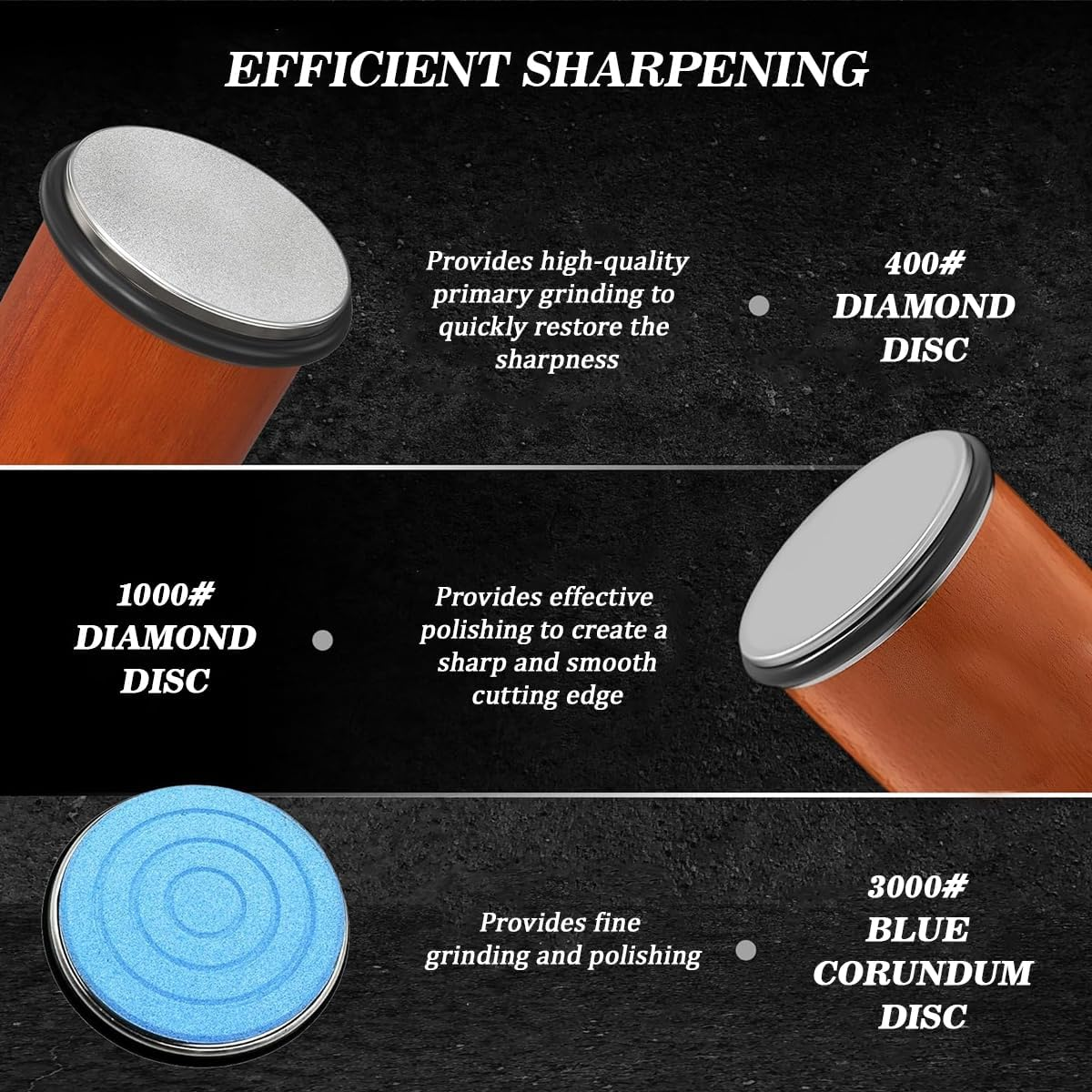 Blissify Rolling Knife Sharpener 5 Angles with 3 Grit Discs, Blunt Knife Sharpening Tool Kit Provide 12, 15, 17, 19, 22 Degree Sharpening for All Kitchen Knives