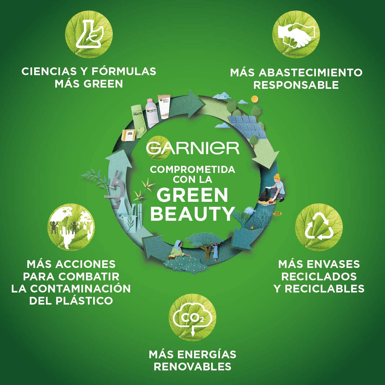 Fructis Hair Food Shp B350 Es Waterm