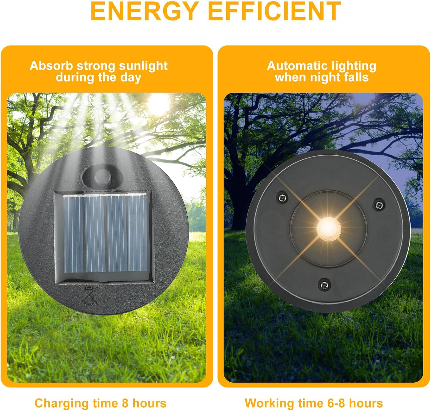 6 Pack Solar Lights Replacement Top, 7Cm LED Solar Panel Lantern Lid Lights Bulb Replacement Part IP44 Replacement Solar Panels for Outdoor Hanging Lanterns DIY Lights Walkway Yard Decoration image number 6