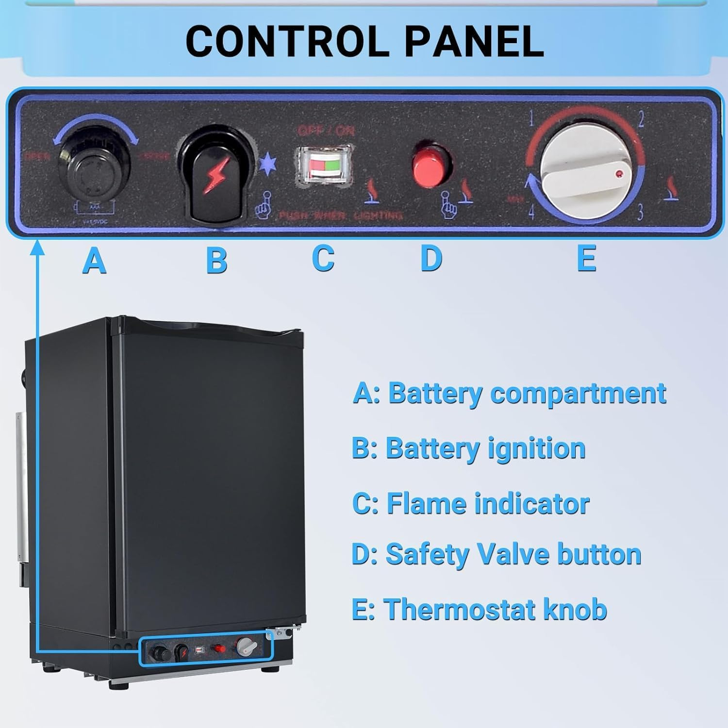 SMETA Upgrade 40L Propane Compact Refrigerator 240V 12V Freightliner Cascadia Truck Gas Mini Fridge RV Can Cooler Camper 41L, 1.45 Cu.Ft image number 6