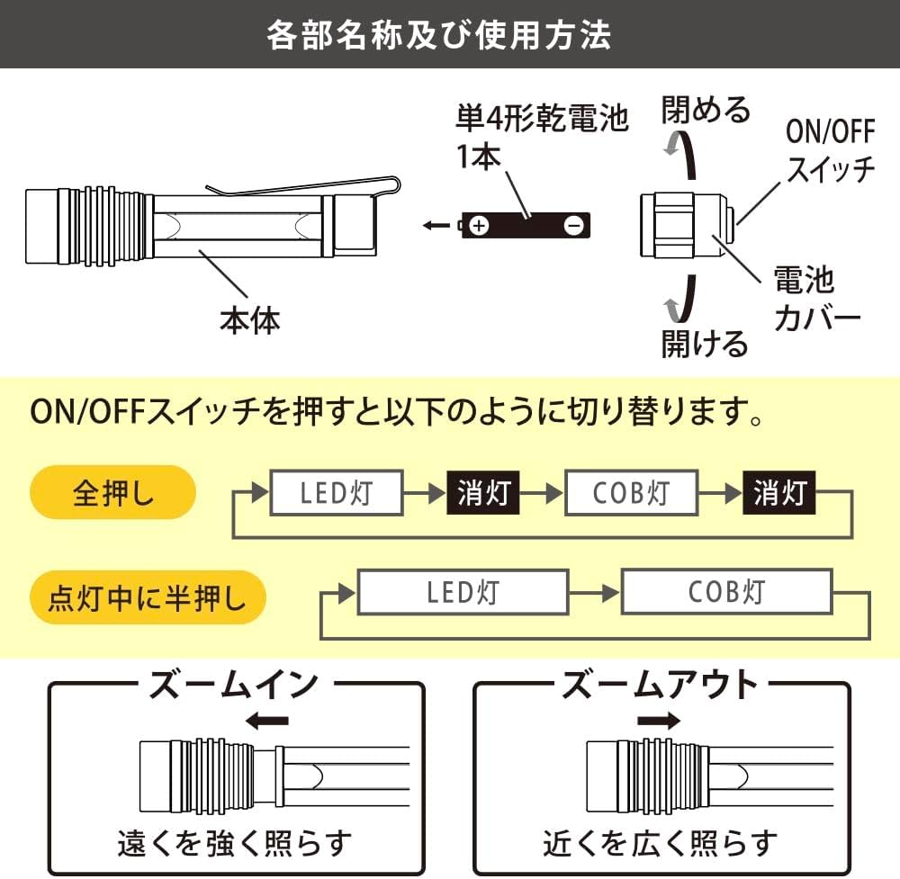 Ohm LHA-PZ07A7 08-0940 2-Way Pen Light, 65 Lumens