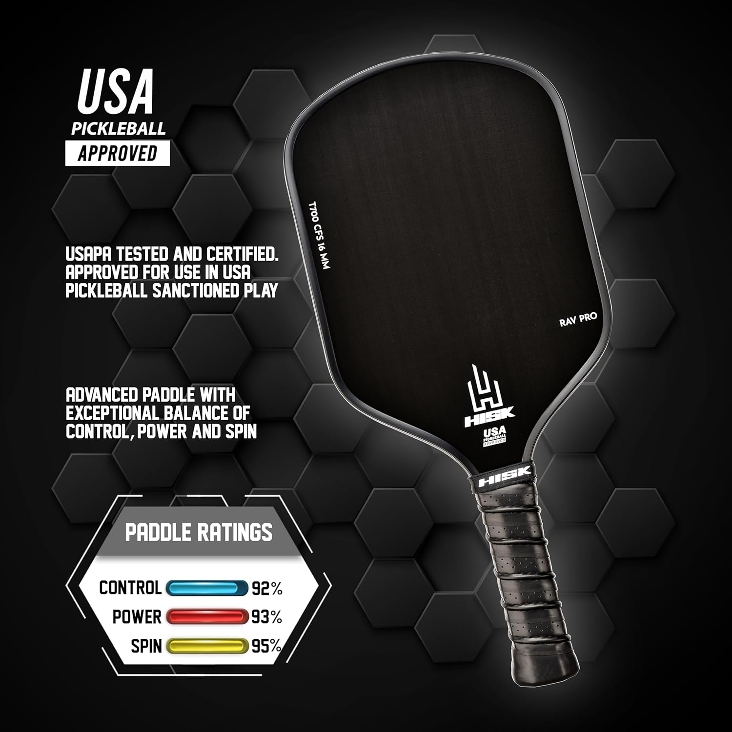 HISK RAV PRO Pickleball Paddle - Ultimate HIGH END 16Mm Japanese Toray T700 Raw Carbon Fiber CFS W/Excellent GRIT Roughness Texture, Aero Dynamic Curve, USAPA Approved, Non Slip Grip - White image number 4