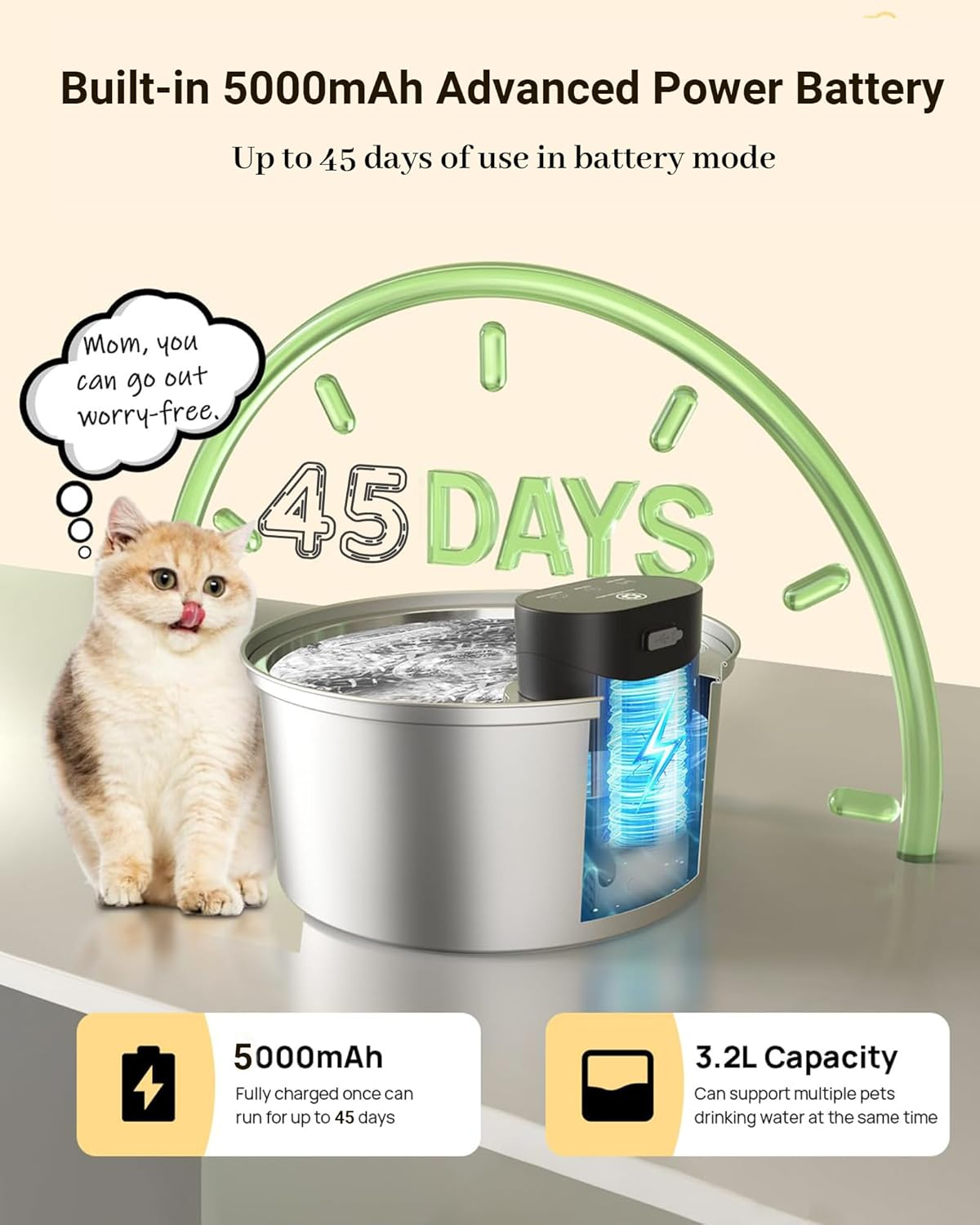 Wireless Cat Water Fountain Stainless Steel, 108Oz/3.2L Automatic Cat Fountain Battery Operated, Cordless Pet Water Fountain for Cats & Dogs with Motion Sensor, Ultra Quiet Pump, Multi-Filtration