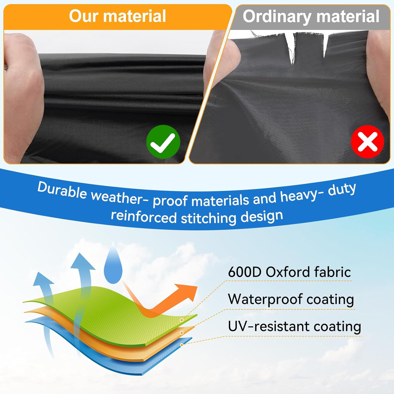 Waterproof Jet Ski Cover for Yamaha 2019-2024 FX SVHO/FX HO Model, 600D Oxford UV Protection Jetski Waverunner Covers with Air Vents image number 3