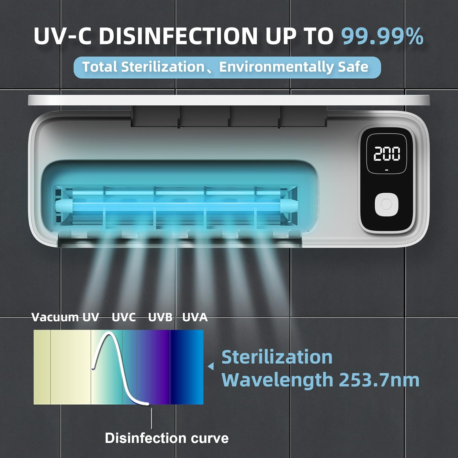 UV Toothbrush Sanitiizer and Holder, Strong Saniti Zer Air Drying, 200S and 400S Timed Toothbrush Case, 2200Mah Rechargeable Cordless Wall Mounted Home Toothbrush Steril Izer image number 3