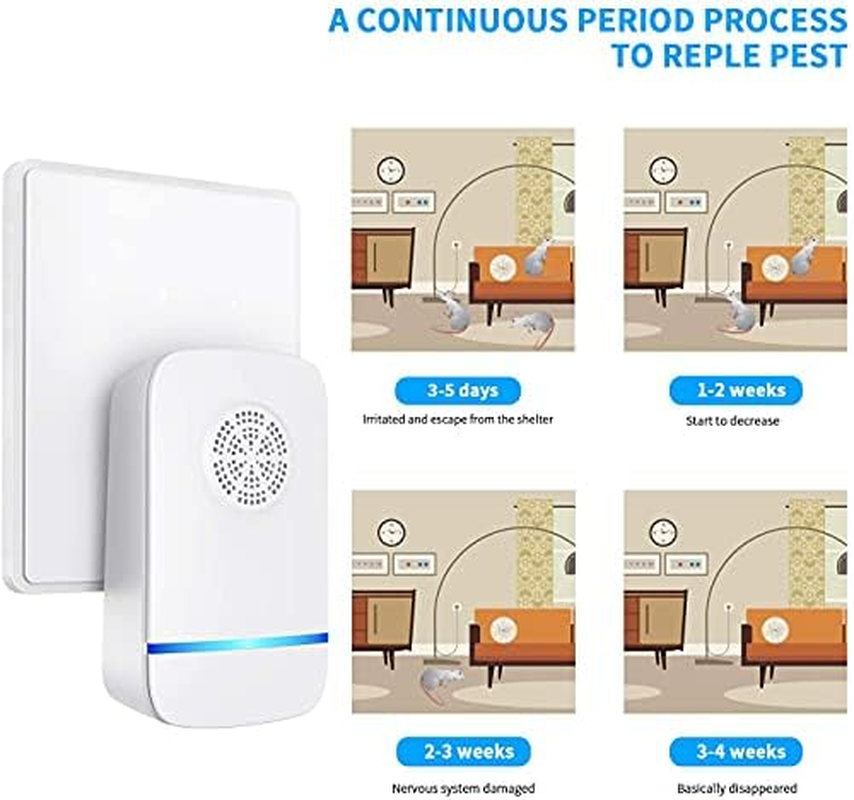 Jarttarn 6 Packs Ultrasonic Pest Repeller, Electronic Pest Repellent Plug in Indoor Pest Control for Insect, Roach, Mice, Spider, Ant, Bug, Mosquito Repellent for House, Garage, Warehouse image number 6