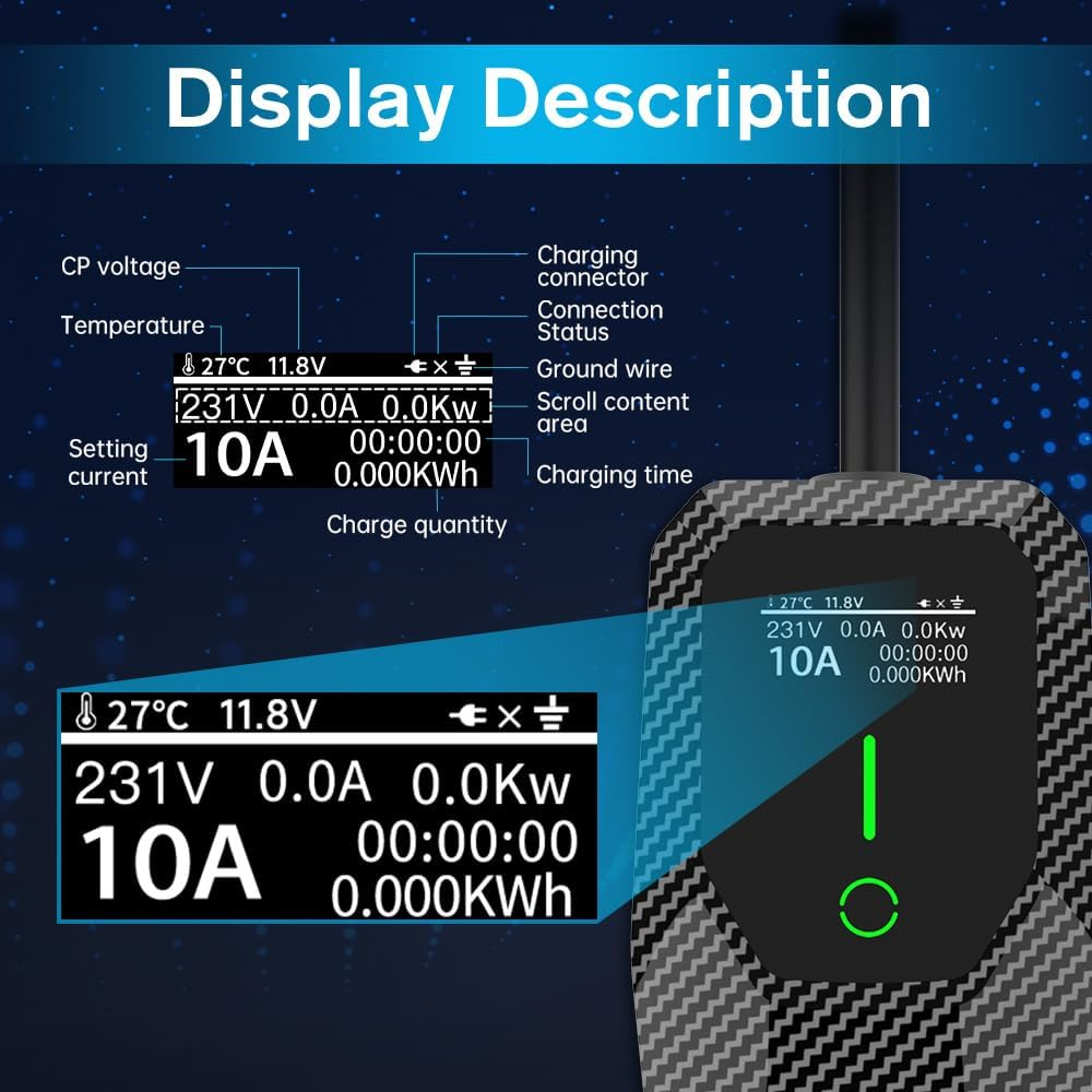 Type 2 to Australian Plug Electric Vehicle Charging Cable, 10A 240V 2.4KW,5M Adjustable Current (6A-10A) for Electric Vehicles and Plug-In Hybrid Cars image number 4