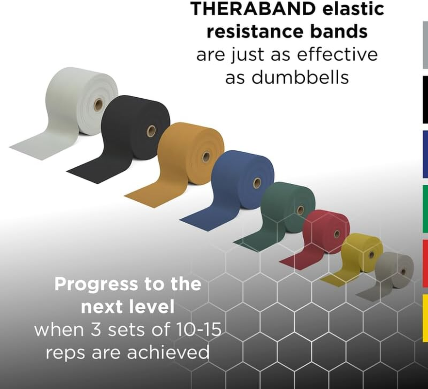 Theraband Resistance Bands image number 4