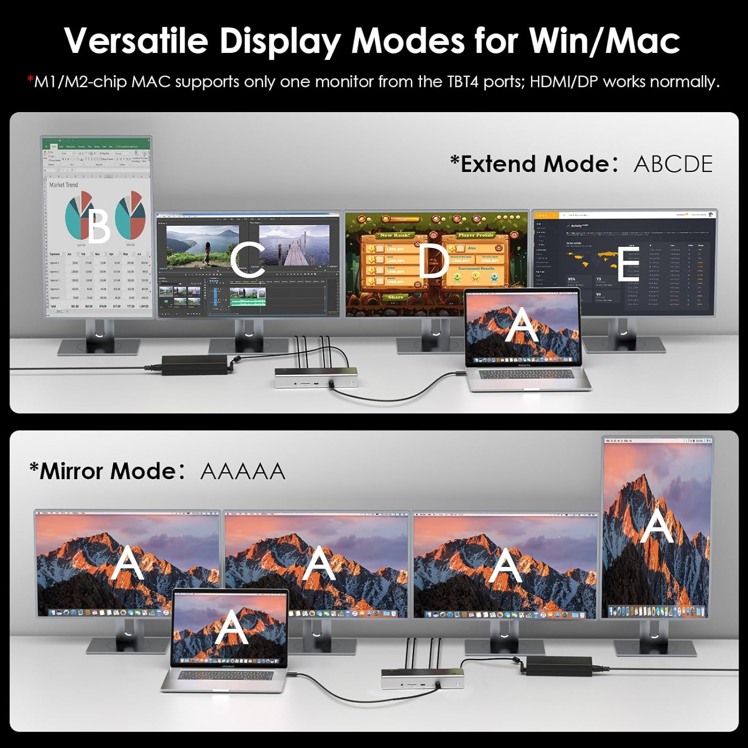 Displaylink 15-In-1 Thunderbolt 4 Docking Station - WAVLINK Quad Monitor 4K@60Hz, Single 8K@30Hz, 98W Charging, 3Xthunderbolt 4 Ports, 2Xhdmi, 2Xdp, 10Gbps USB 3.1, USB C Laptop Dock for Mac/Windows image number 6