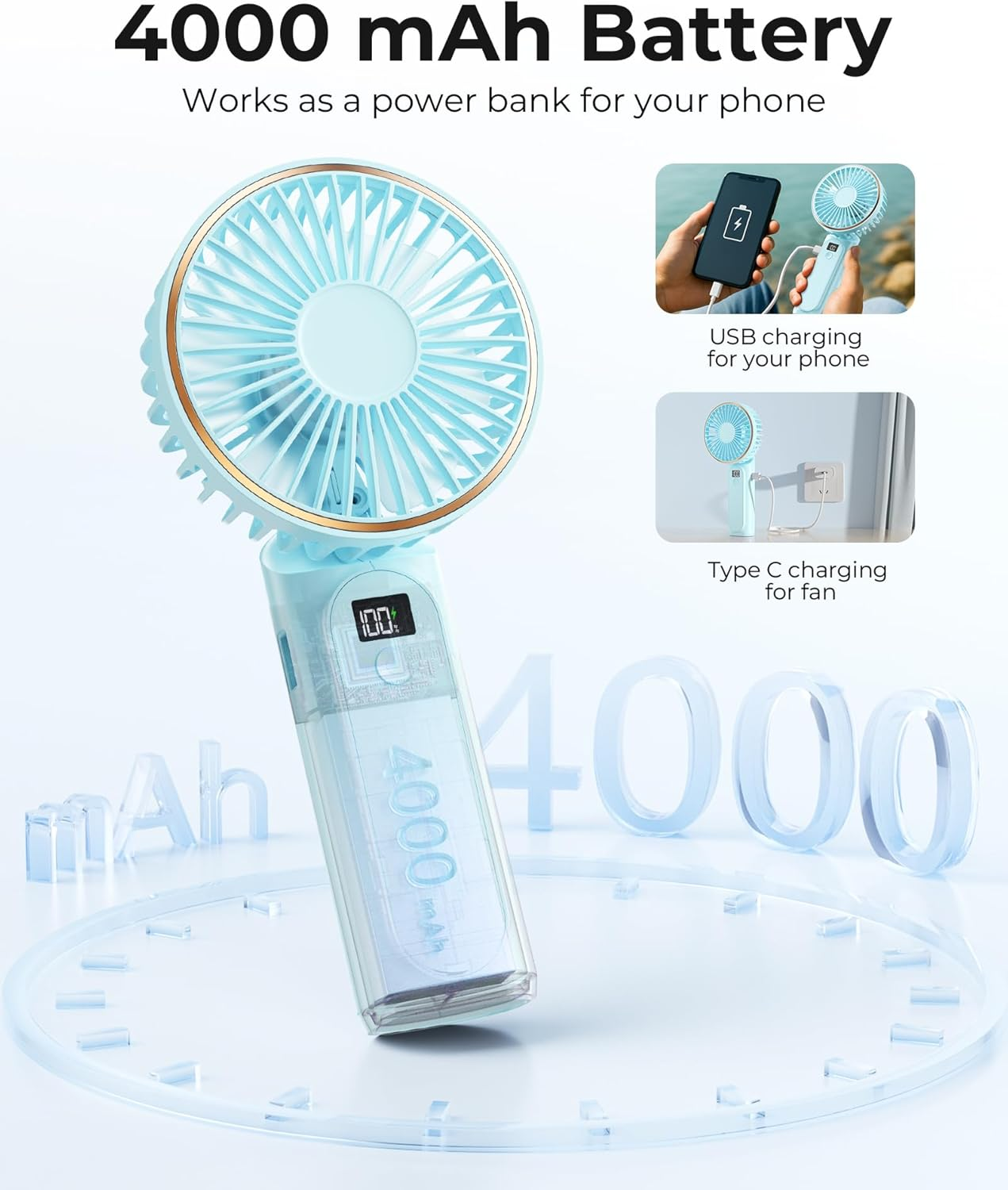 Portable Handheld Fan, 4000Mah, 180 Adjustable, 6 Speed Wind, USB Rechargeable Foldable Fan with Real-Time Electricity Display image number 1