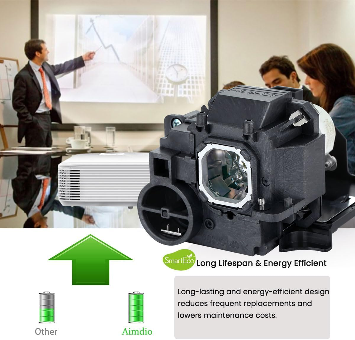 Aimdio NP32LP Projector Replacement Lamp for NEC NP-UM301W NP-UM301X NP-UM301WG Np-Um301Wi NP-UM301XG Np-Um301Xi UM301WG UM301W UM301X Um301Wi UM301XG Um301Xi Projector Lamp image number 1