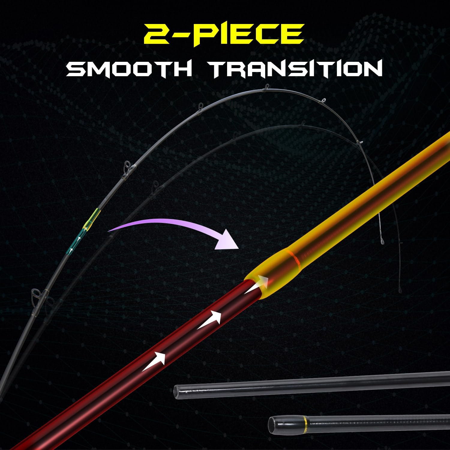 Sougayilang Fishing Rod - Medium 2Pc Graphite Composite Blank Spinning & Casting Rod, Camouflage EVA Grip, Smooth Transition Fishing Pole - Grey-Casting image number 5