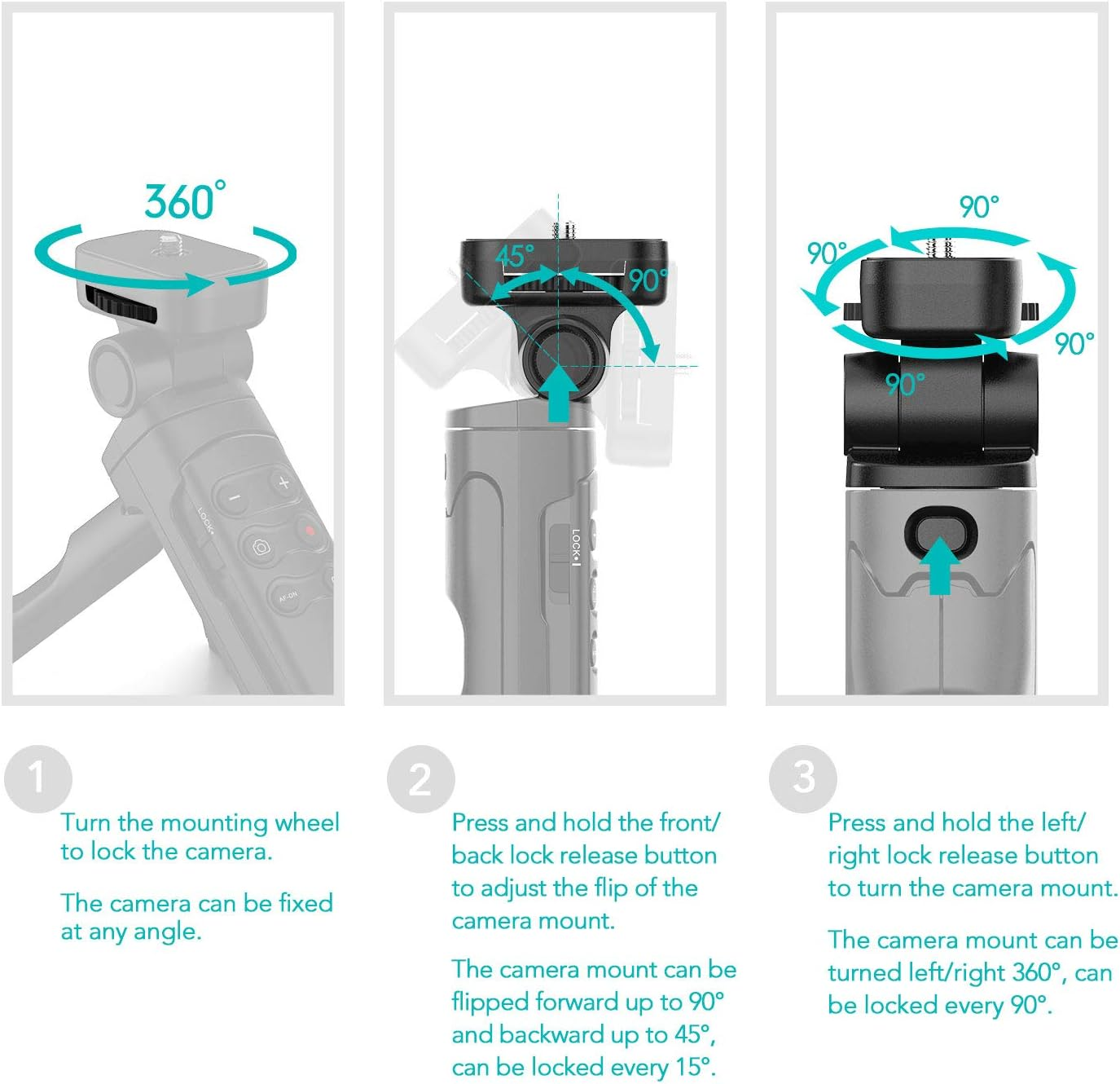 Wireless Shutter Release Camera Remote Contral Shooting Grip and Tripod for Sony ZV-1, A7 III, A6600, A7C, A7R IV. Replace GP-VPT2BT