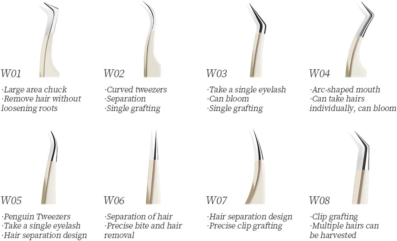 ANNAFRIS Lash Tweezers for Eyelash Extensions,Precision Fiber Tip Tweezers for False Eyelashes,Stainless Steel Tweezers(W1+3+5+6+8) image number 6