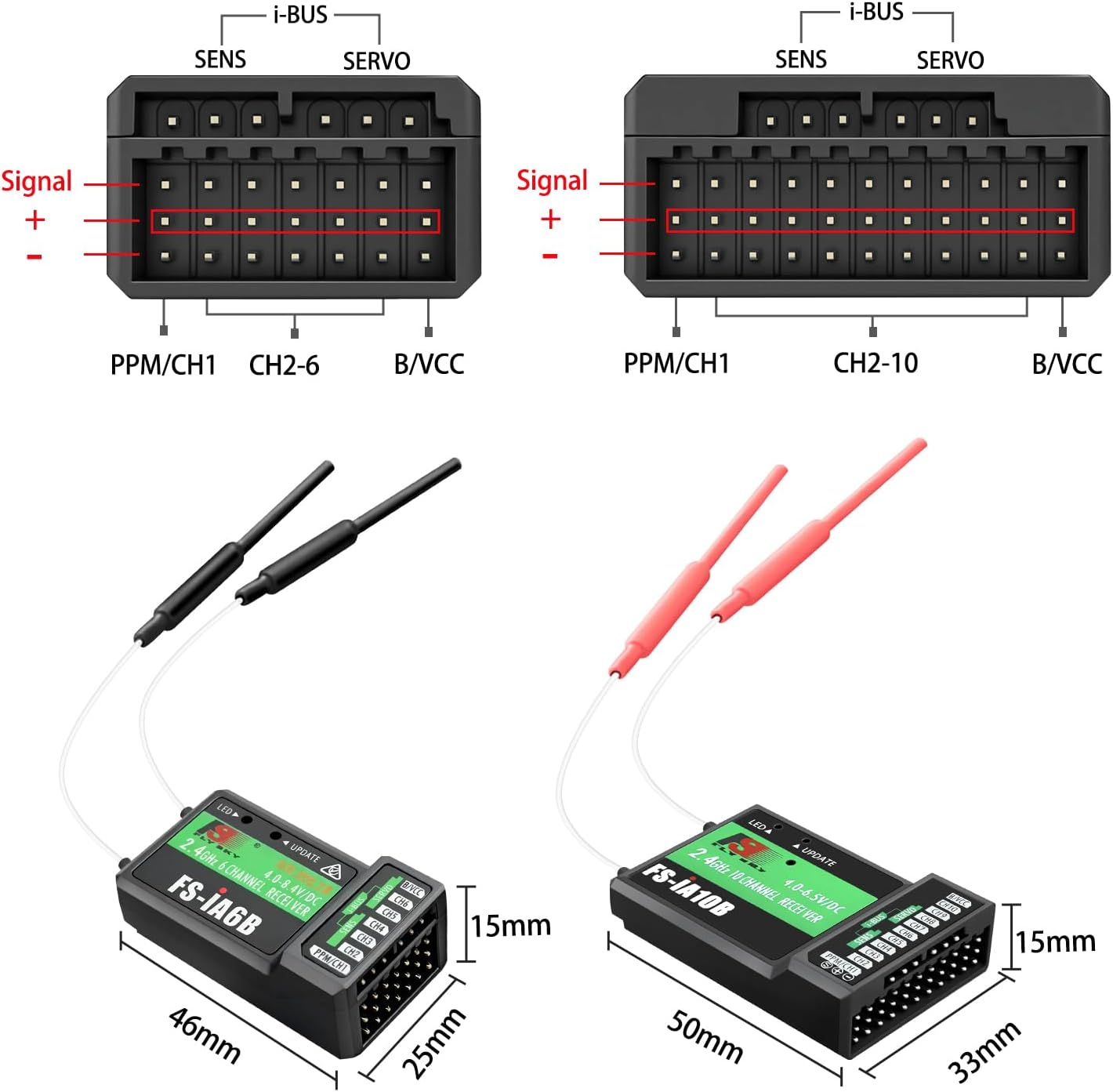 HAWK'S WORK Flysky Fs-I6X 10Ch Transmitter with Fs-Ia6B Receiver, 2.4Ghz RC Controller for RC Car Boat Airplane Helicopter Drone Robot & Construction Vehicle (Mode 2) image number 1