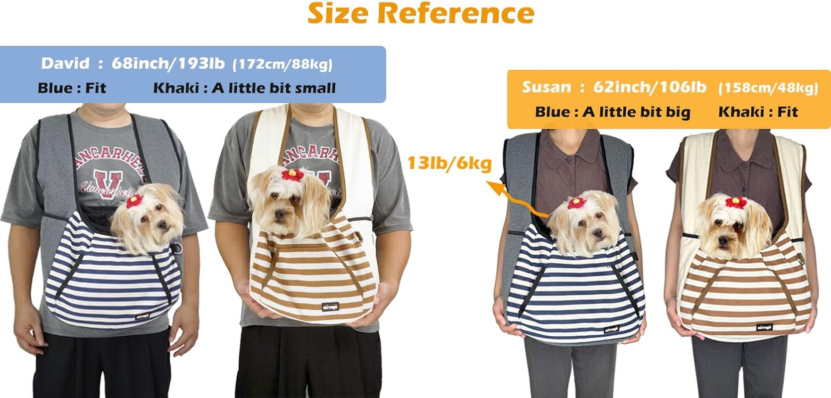 NATUYA Dog Sling Puppy Carrier for Small Dogs with Openable Front Breathable Mesh, Hands Free Pet Sling Travel Bag Adjustable Padded Strap Pockets Large Space (Khaki, 3-11 Lb)