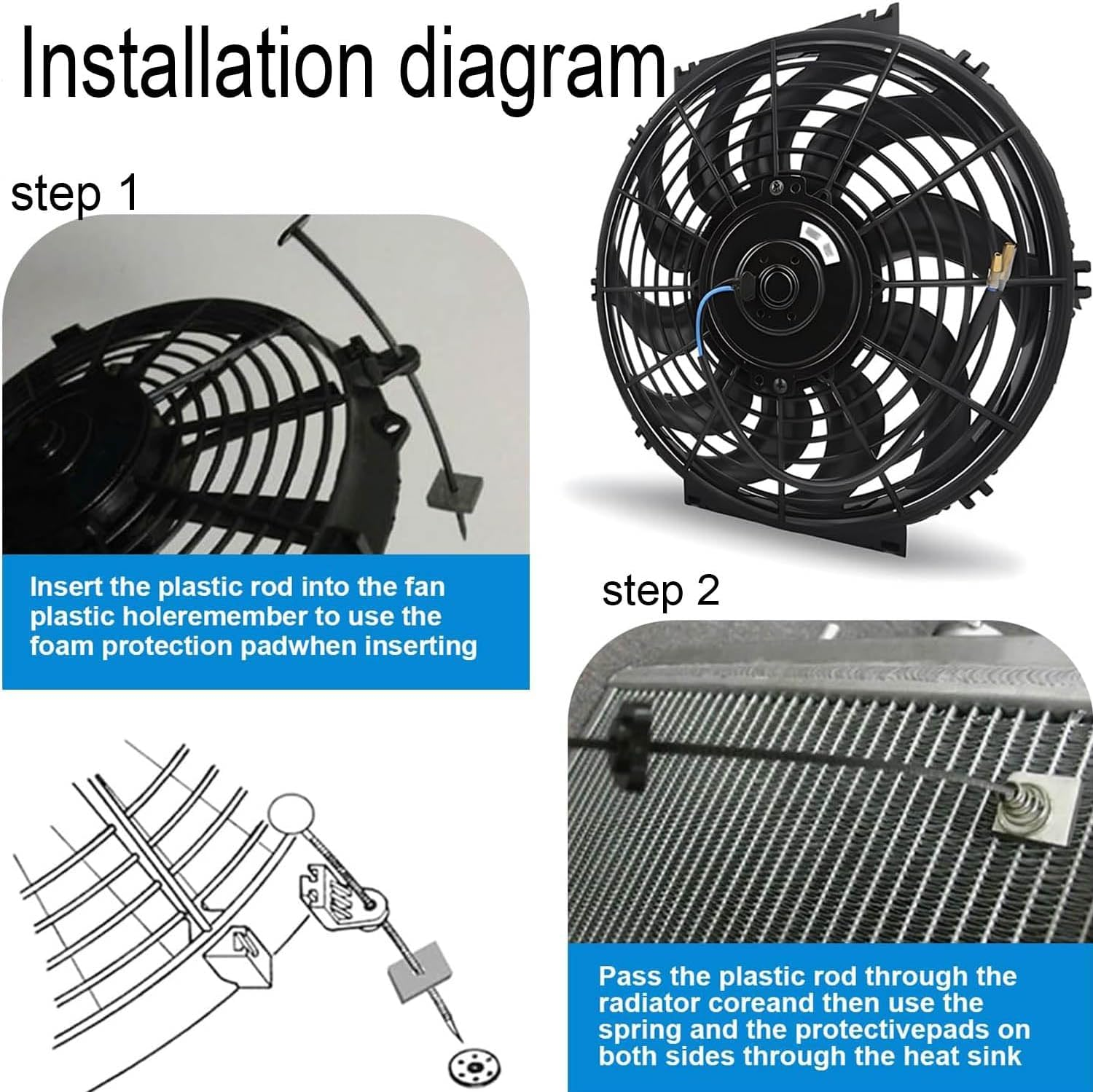 Electric Radiator Fan Mounting Kit, 2 Sets 40 Pcs Car Electrical Radiator Cooling Fan Mount Kit, Electric Cooling Radiator Fan Parts for Auto Modification image number 1