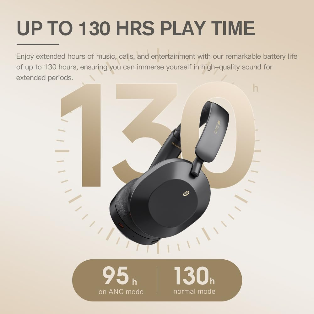 Ikf Solo Active Noise Cancelling, over Ear Bluetooth Headphones, Hi-Res Audio,130Hplaytime, Foldable Design, Wired Mode, Bluetooth V5.3 Headset with Mic, Transparent Modes for Travel（Black Gold） image number 4