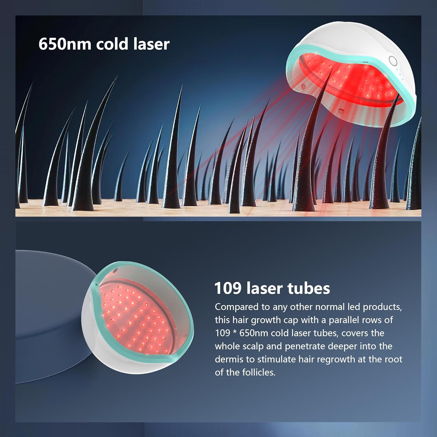 Wireless Laser Therapy Cap for Hair Growth for Men and Women, Laser Hair Growth Helmet & Hat with NO Cable, Hair Loss Treatment of Thinning Hair, Receding Hairline & Postpartum Hair Loss image number 1