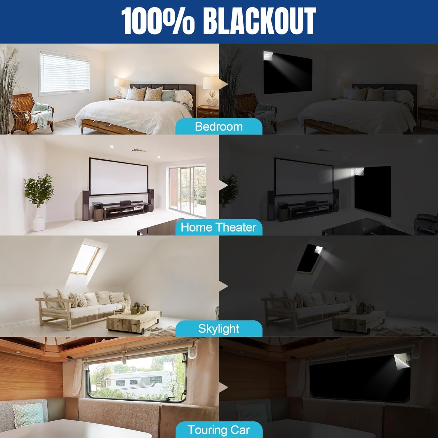 Blackout Blinds 300 X 145 CM, JOMWEN 100% Blackout Curtains for Window, No Drill Portable Blackout Shades Film for Baby Nursery, Bedroom, Dorm Room, or Travel Use, Cut to Any Size (300 X 145 CM) image number 5