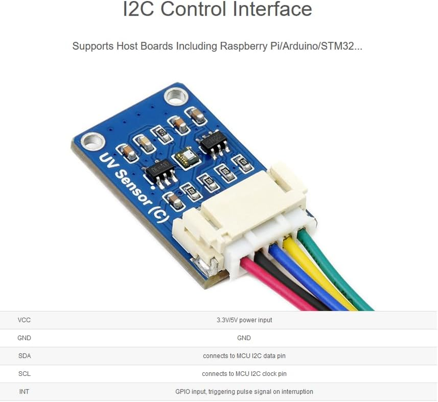 Waveshare Digital LTR390-UV Ultraviolet Sensor (C), Direct UV Index Value Output, I2C Bus 3.3V/5V,Compatible with Raspberry Pi/Forarduino/Stm32 image number 1