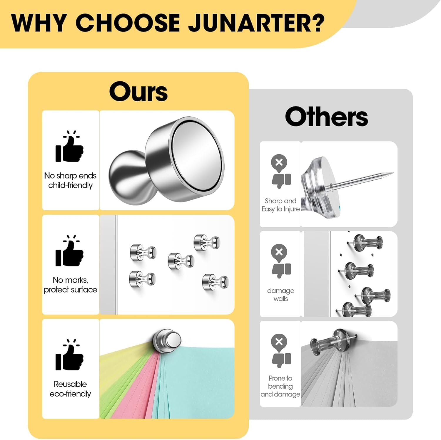 Grtard 12 Pack Magnetic Push Pins Fridge Magnets Whiteboard Magnets, Small Neodymium Magnets Push Pin Magnets for Whiteboard, Fridge, Map Magnets Refrigerator Magnets for Office, School, Locker image number 3