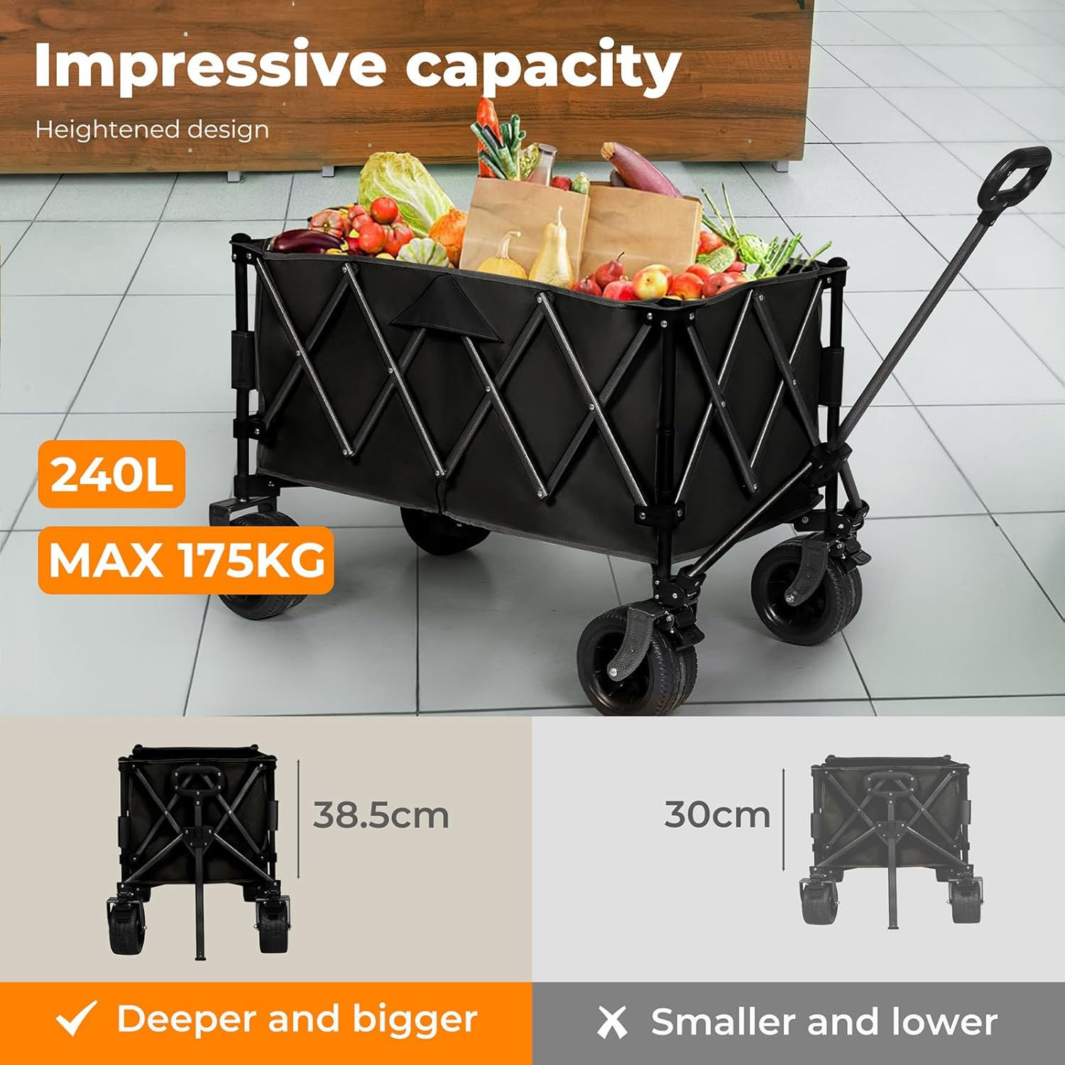 Lambu Foldable Camping Trolley Cart,240L Camping Cart Collapsible Portable Wagon Cart,Heavy Duty Folding Wagon Large Capacity Shopping Cart,Garden Outdoor Park Utility Beach Trolley (Black) image number 3
