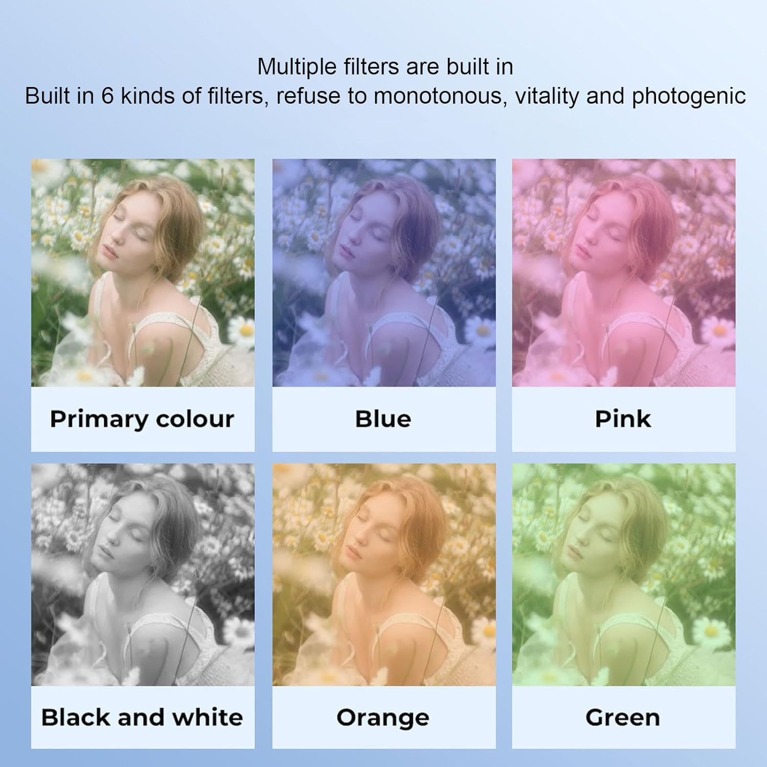 Camera Keychain, 1MP 720P HD Retro Mini Keychain Camera with 4X Digital Zoom, Type C, Compact Portable Video Recorder for Photo Video Travel Study Recording, Long Battery Life image number 1